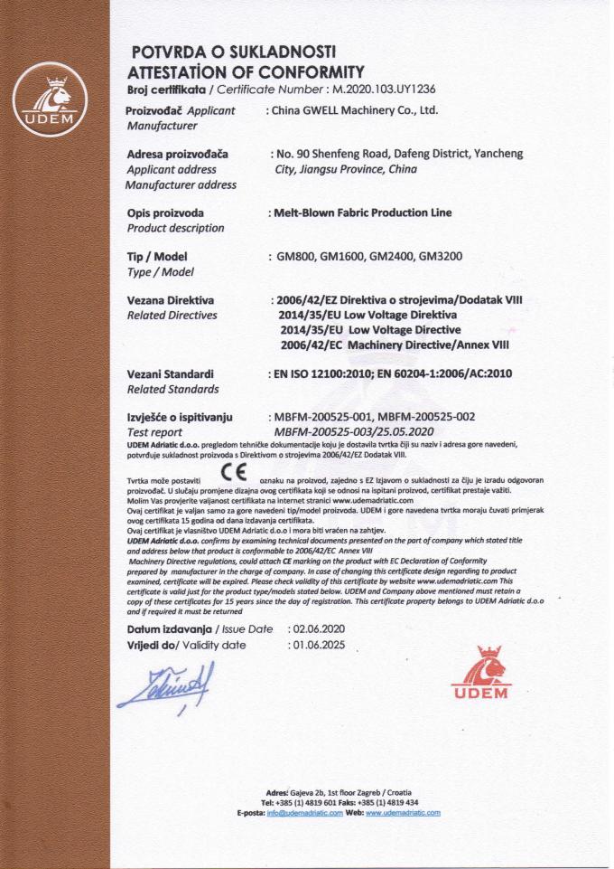 China Gwell Machinery Co., Ltd control de calidad 2