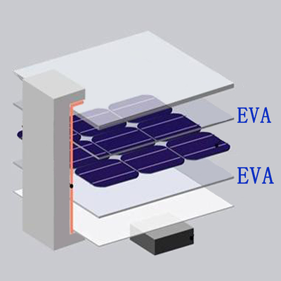 EVA / POE Línea de producción de películas de embalaje fotovoltaico solar 0.3 - 1 mm de espesor